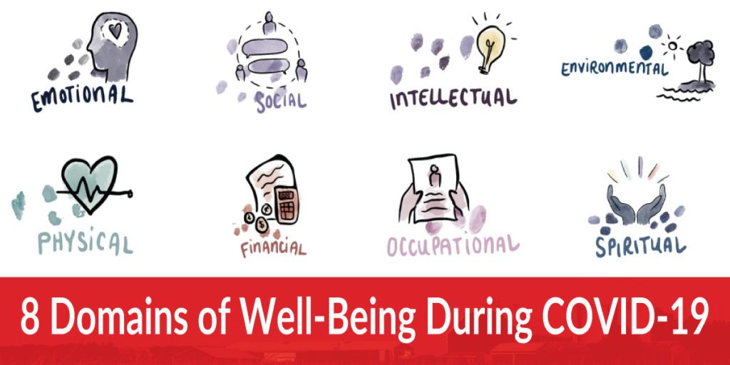 Mental Health Resources – Lambton Federation of Agriculture